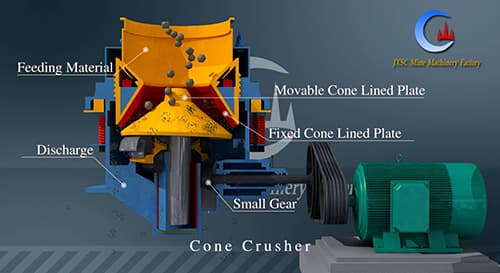 cone crusher