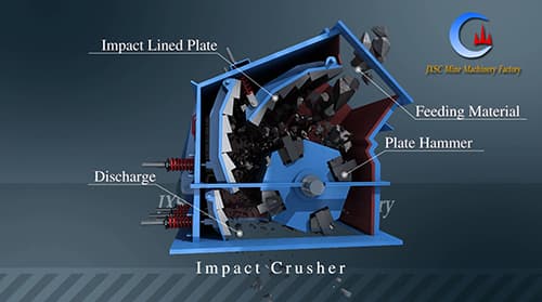 impact crusher