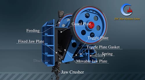 jaw crusher