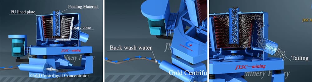 Gold Centrifugal Concentrator