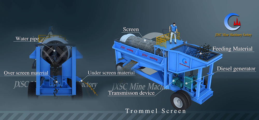 Trommel Screen