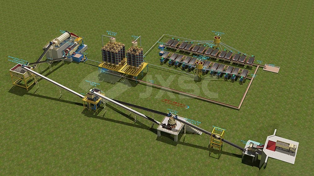 500TPD chrome ore processing plant