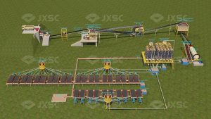 1000TPD limonite crushing and beneficiation process