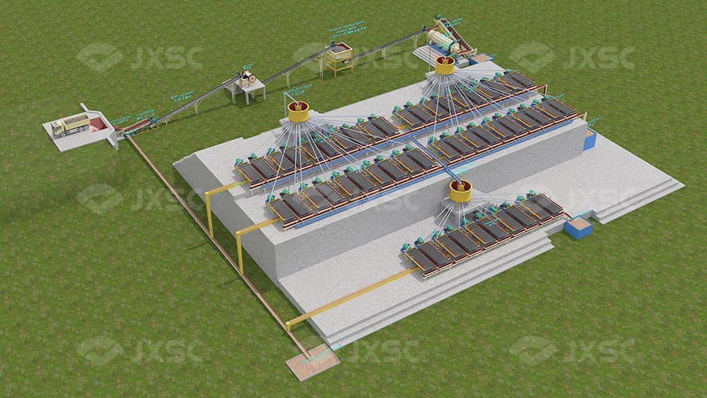 40TPH Hematite Ore Beneficiation Process