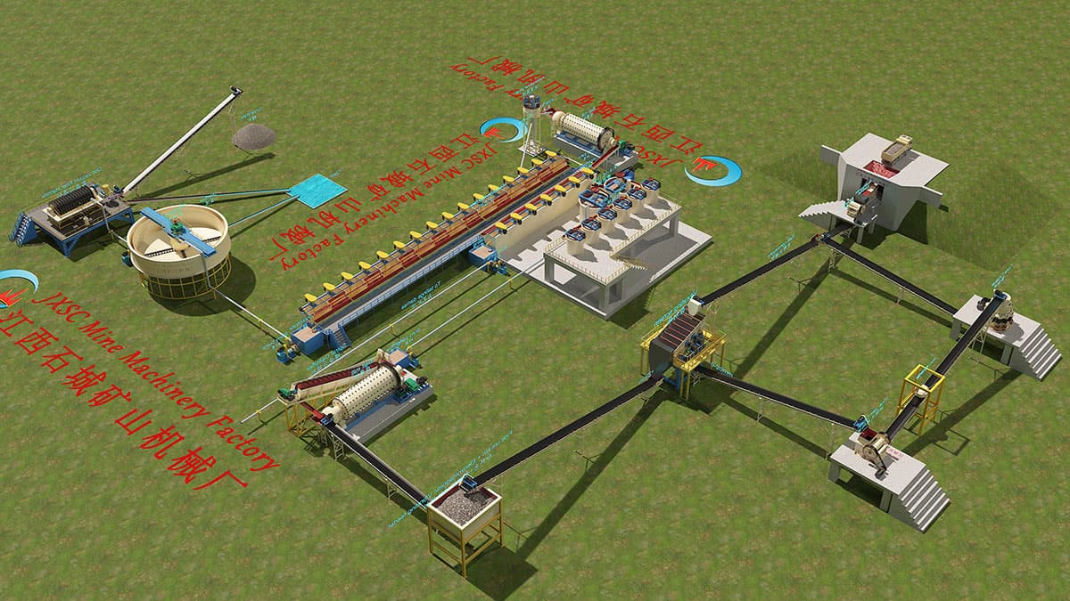 Fluorite flotation process