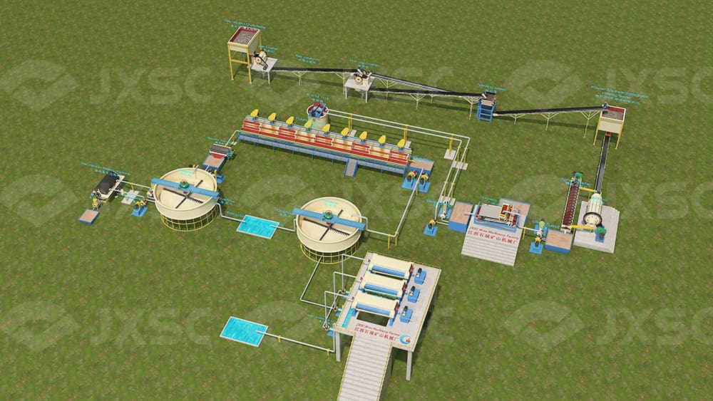 Feldspar Process Plant